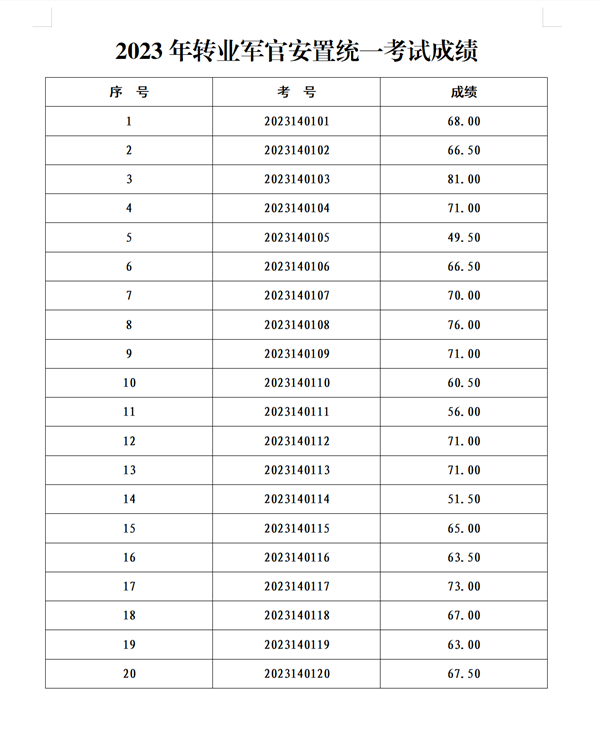 微信图片_20230809091747.png